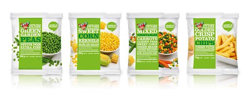 Линия упаковки замороженных продуктов | ITP-GROUP