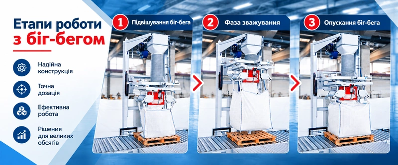 ITP_BigBag_UA_800.webp