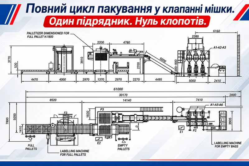 packaging_scheme_ua_800.webp