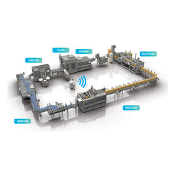 smi-complete-line-250x250.jpg